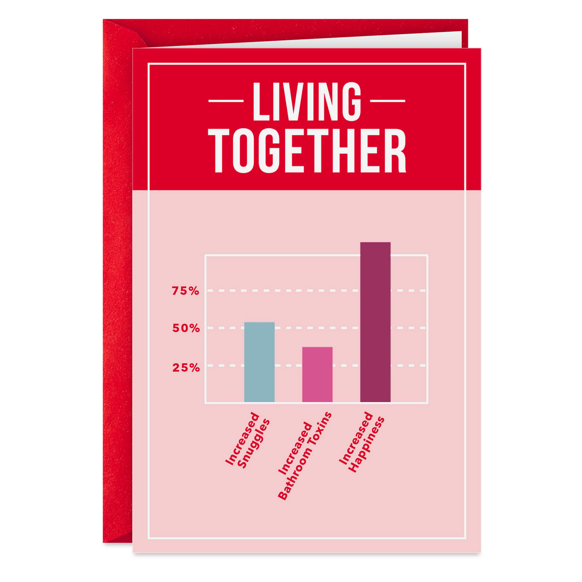 Living-Together-Graph-Funny-Romantic-Valentines-Day-Card_369ZV5127_01
